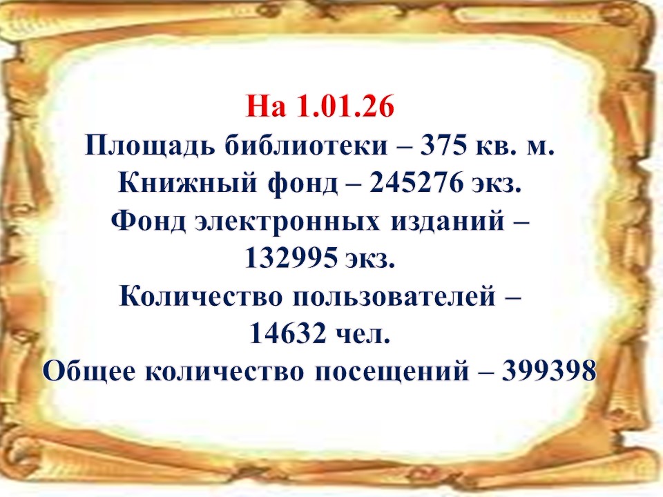Библиотека в цифрах 2026