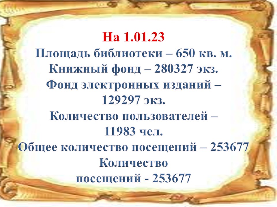 Библиотека в цифрах 2023